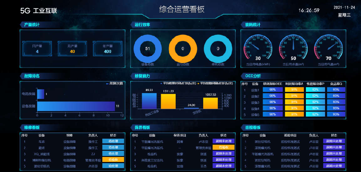 1xbet体育app：MES管理系统在生产追溯中的独特优势与深远影响(图2)