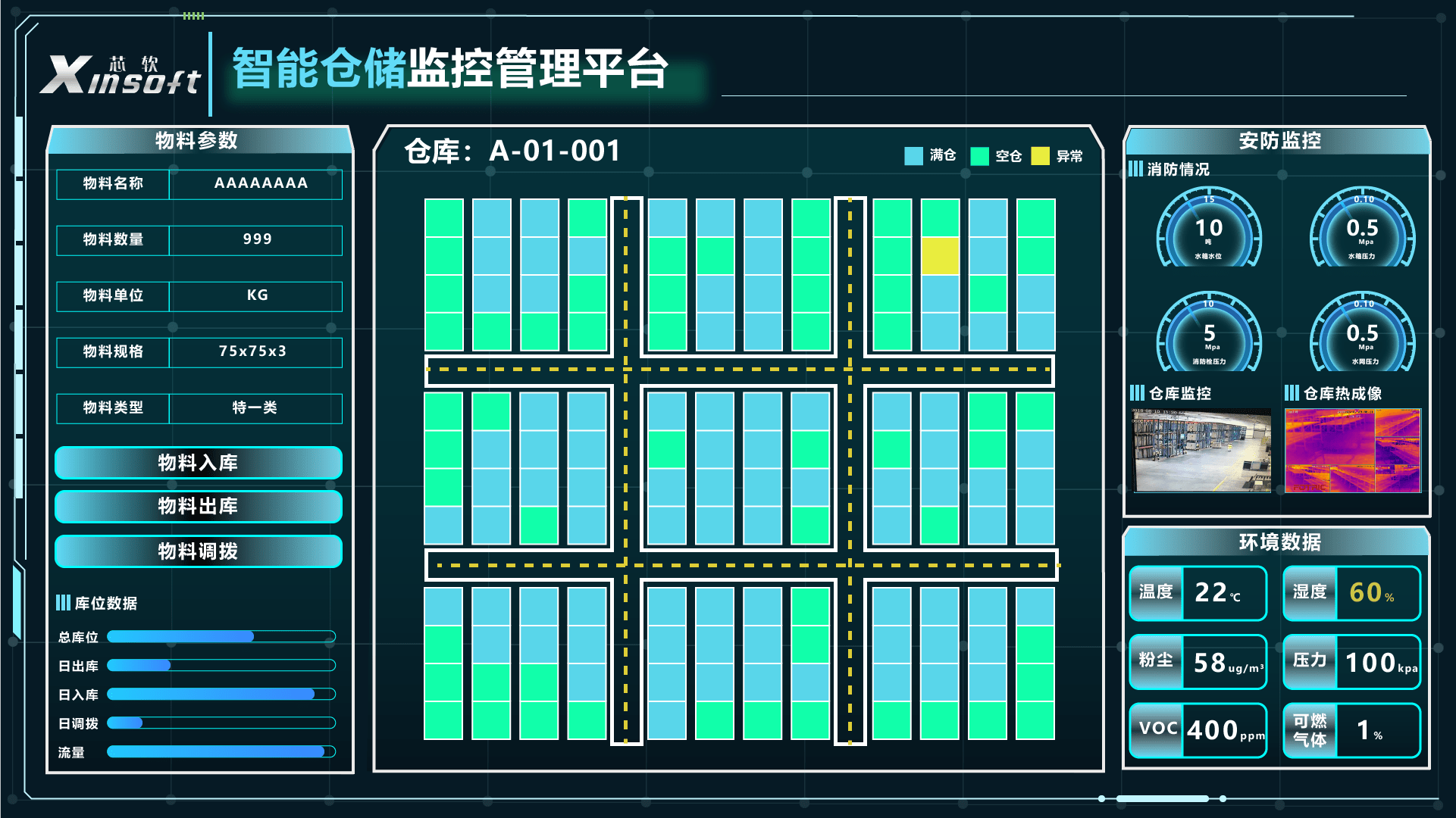 如何理解WMS仓储管理系统的建设理念(图3)