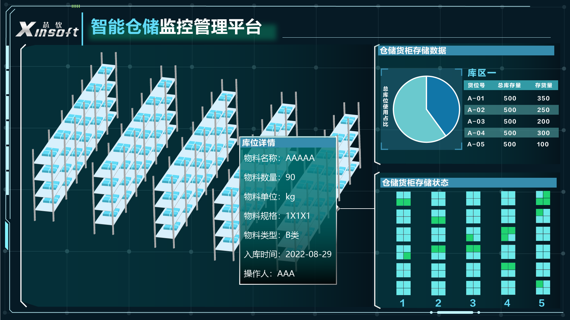 如何理解WMS仓储管理系统的建设理念(图2)