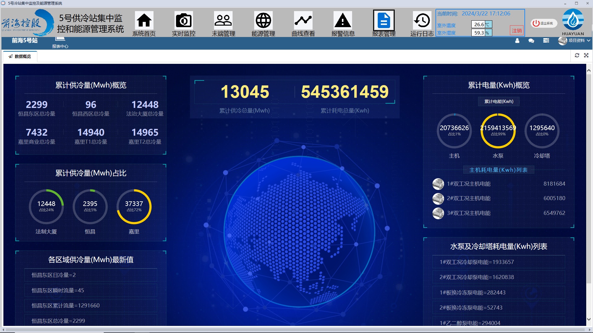 1xbet体育官方网站：华平股份：公司低空网络业务主要应用于无人机综合信息管理系统