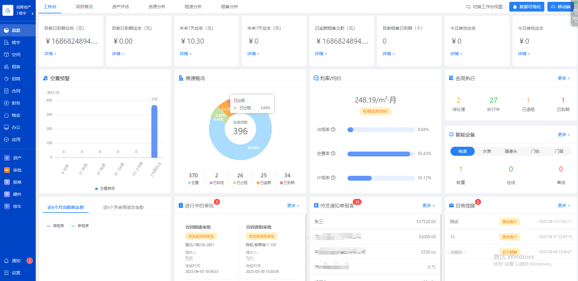 园区管理系统智慧园区(图2)