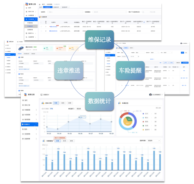 免费企业车辆管理系统5月8日上线(图4)