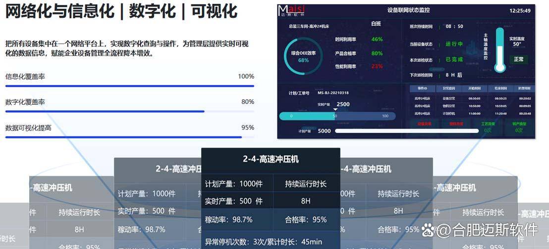 1xbet体育：TPM设备管理系统：实现高效落地的关键策略(图3)