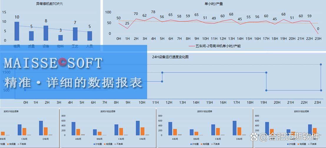 1xbet体育：TPM设备管理系统：实现高效落地的关键策略(图4)