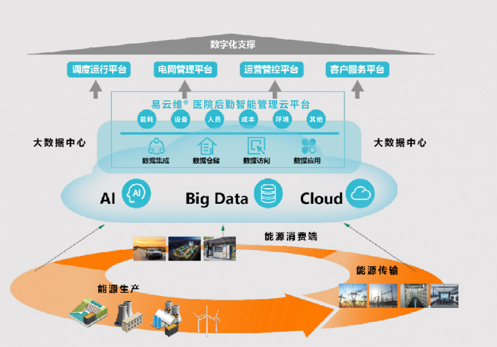 1xbet体育：剧院管理系统解析及市场分析-路亿市场策略