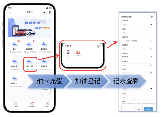 1xbet体育：免费企业车辆管理系统(图5)