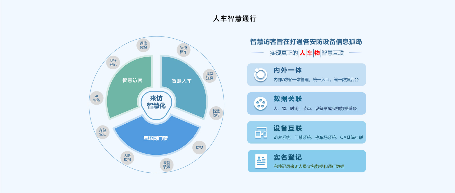 1xbet体育：智能化营院管理