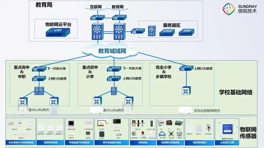 1xbet体育官方网站：都市旅行系统(旅游信息系统的内容简介)