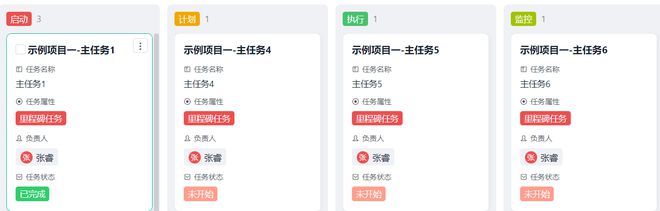 项目管理系统软件是什么？有什么功能？(图6)